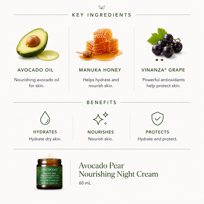 Antipodes Avocado Pear Nourishing Night Cream