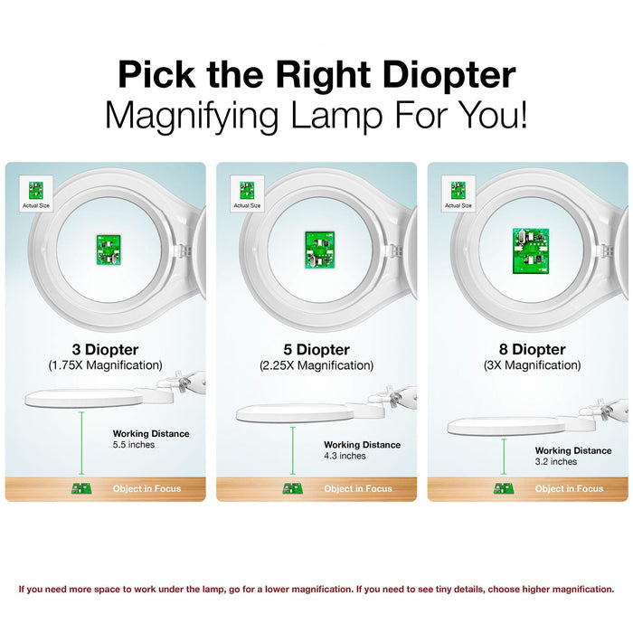 8 Diopter (3X) LED Magnifying Lamp with Clamp - 5-inch Lens and Flip Cover