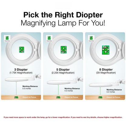 8 Diopter (3X) LED Magnifying Lamp with Clamp - 5-inch Lens and Flip Cover