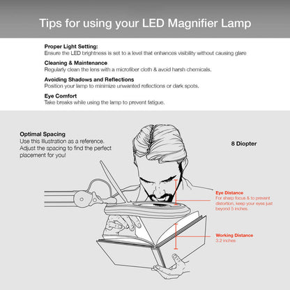 8 Diopter (3X) LED Magnifying Lamp with Clamp - 5-inch Lens and Flip Cover