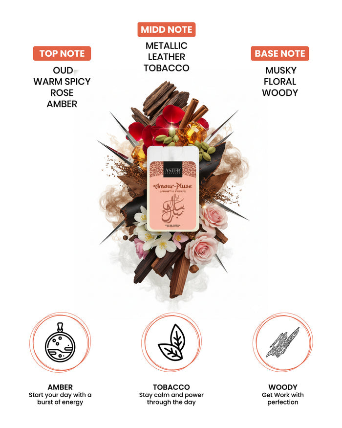 Amour Pluse 20ml pocket perfume bottle with Oud fragrance
