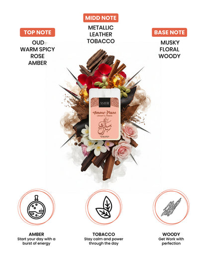 Amour Pluse 20ml pocket perfume bottle with Oud fragrance