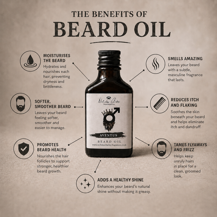 Aventus Inspired Beard Oil