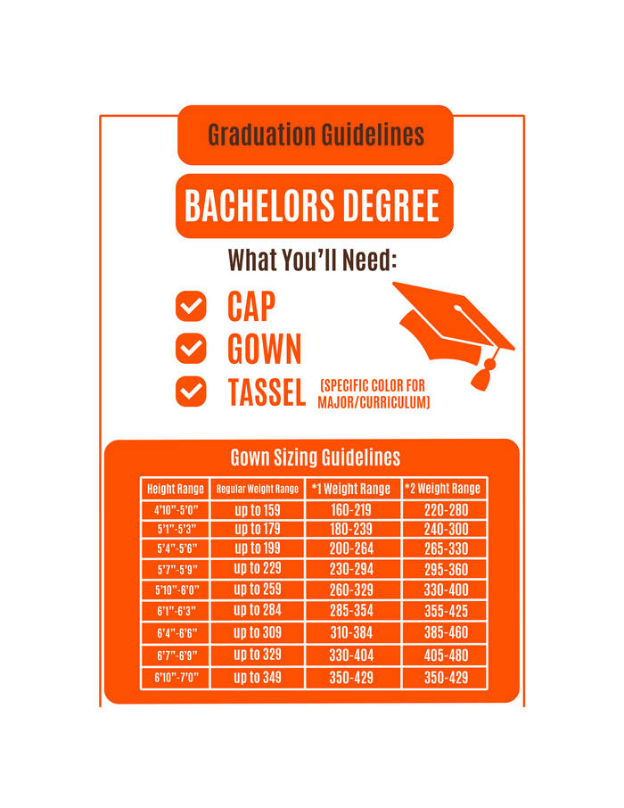 Bachelor Gown