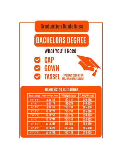 Bachelor Gown