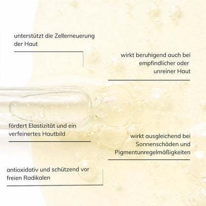 Schaubild zur Wirkweise und Textur der Santaverde bakuchiol drops