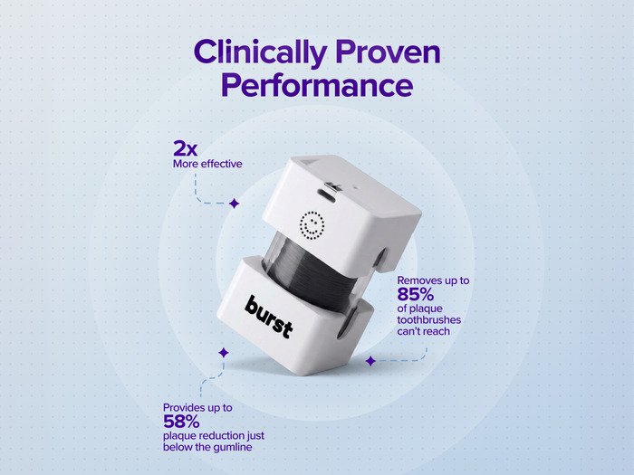 Big Floss Dispenser