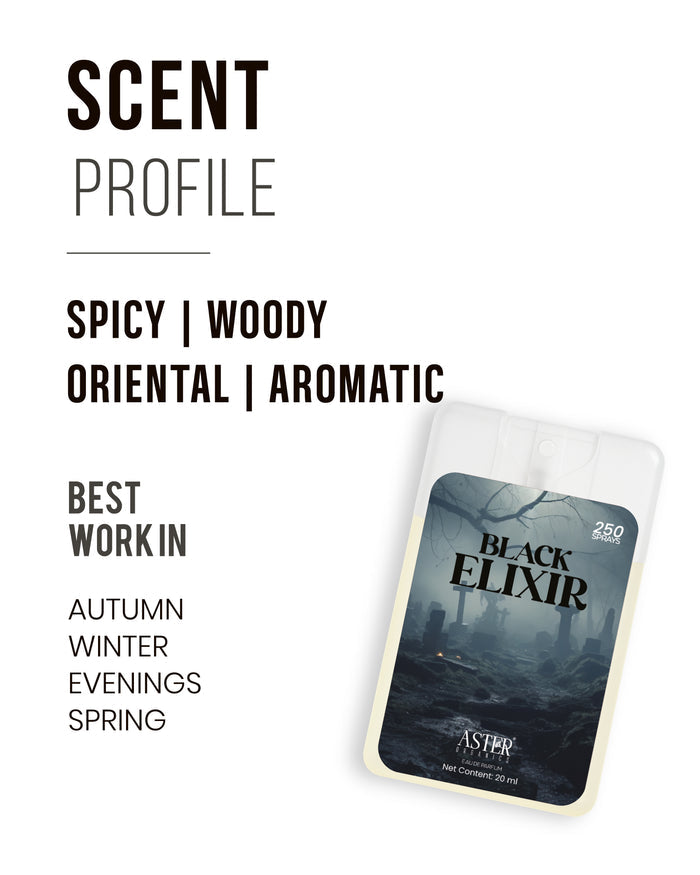 Black Elixir pocket perfume bottle for unisex, 20ml
