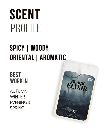 Black Elixir pocket perfume bottle for unisex, 20ml