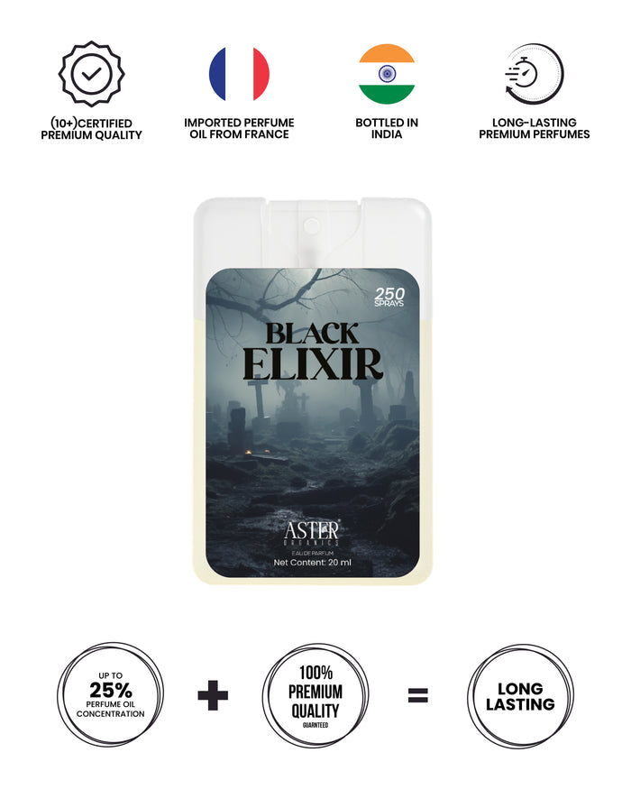 Black Elixer 20ml unisex pocket perfume bottle.
