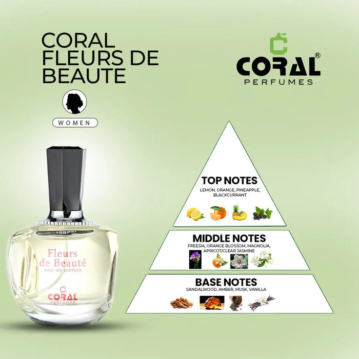 fleurs de beaute for women eau de parfum 100ml
