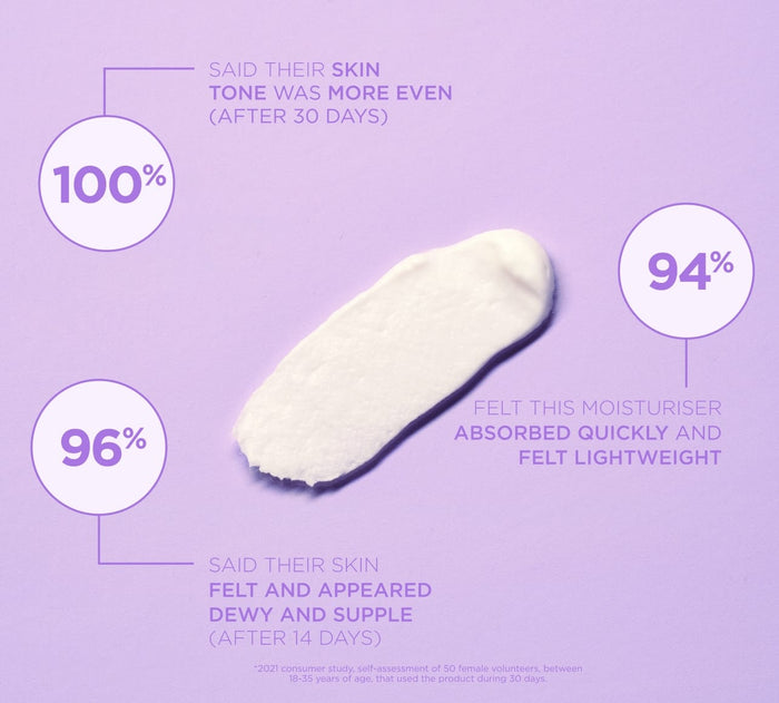 Daydream Whipped Moisturiser
