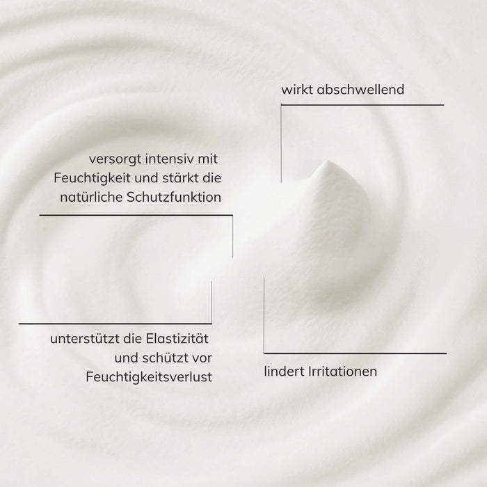 Schaubild für Wirkweise und Textur Santaverde eye cream