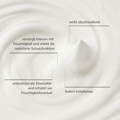 Schaubild für Wirkweise und Textur Santaverde eye cream