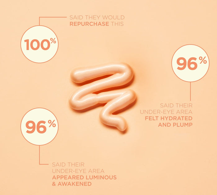 Eye Spy Vitamin C Eye Cream