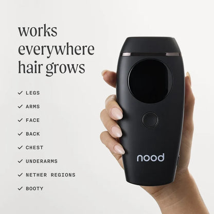 Hand holding Nood Flasher 2.0 IPL device showing treatment coverage areas including legs, arms, face, back, chest, underarms, and bikini line