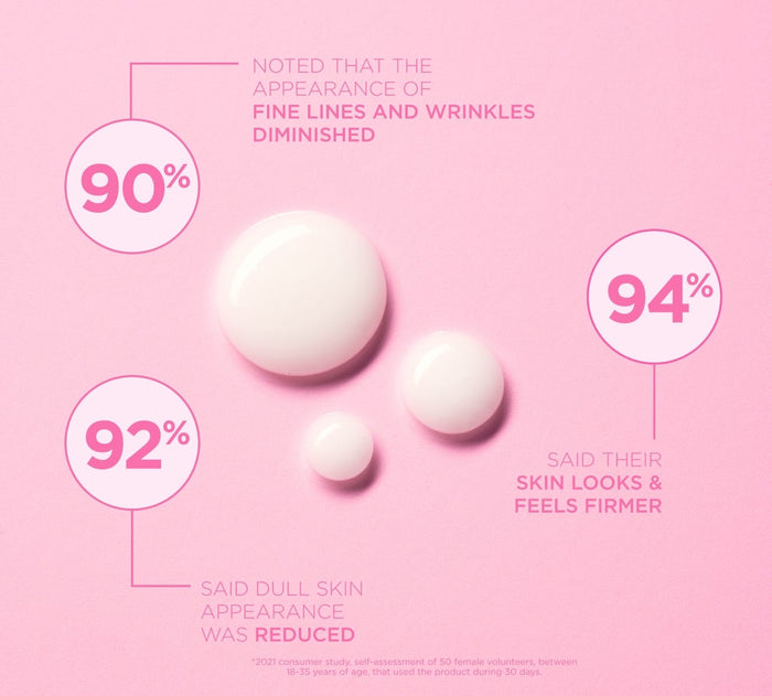 Fountain Of Youth Bakuchiol Serum