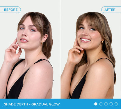 Gradual Self Tanning Face Lotion