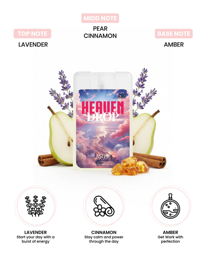 Heaven Drop unisex 20ml pocket perfume bottle