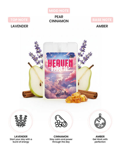 Heaven Drop unisex 20ml pocket perfume bottle