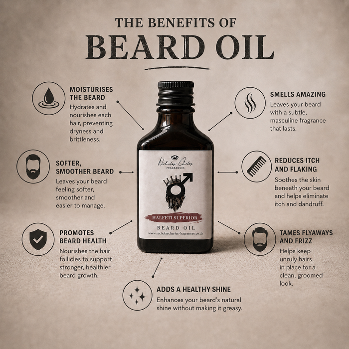 Helfeti superior Beard Oil