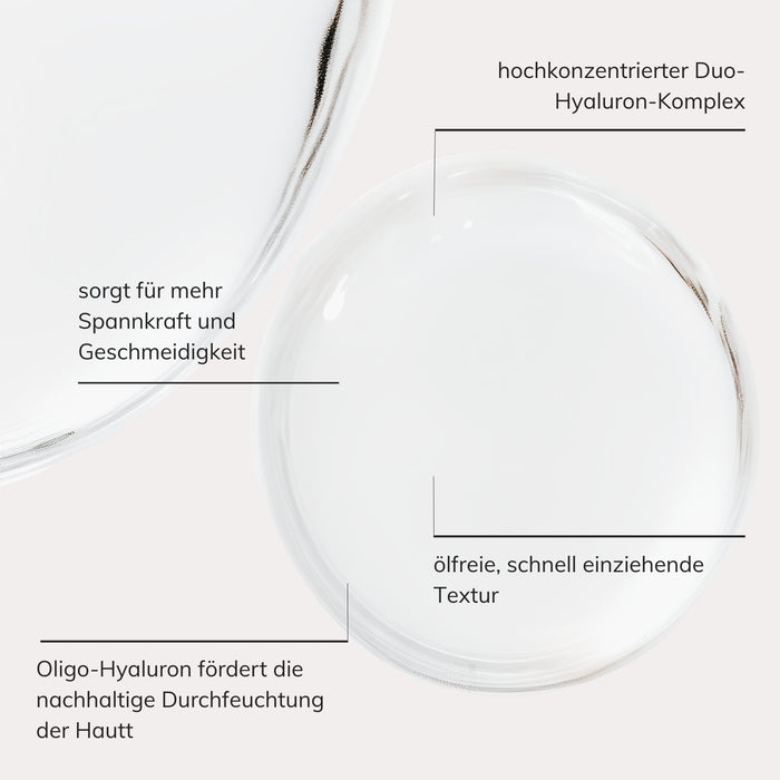 Schaubild zur Wirkweise und Textur des Santaverde hyaluron duo treatments