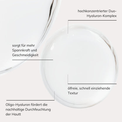 Schaubild zur Wirkweise und Textur des Santaverde hyaluron duo treatments