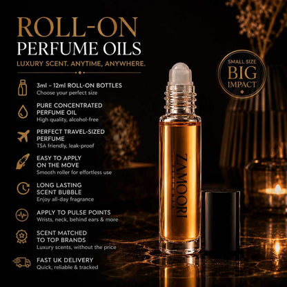 Inspired by Creed Aventus Cologne Perfume Oil – roll-on information