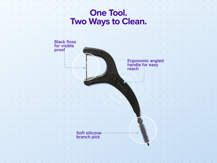Interdental Floss Picks