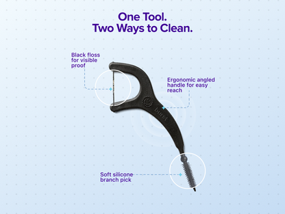 Interdental Floss Picks