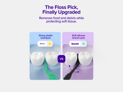 Interdental Floss Picks