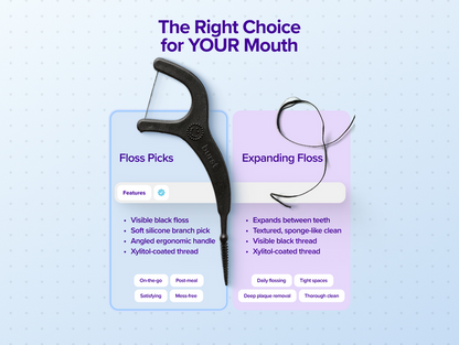 Interdental Floss Picks