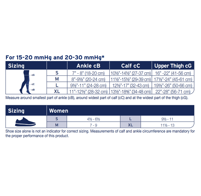 JOBST® Activa Sheer Thigh High 15-20mmHg