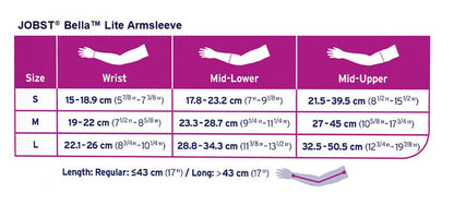 JOBST® Bella Lite Combined Armsleeve & Gauntlet 20-30mmHg