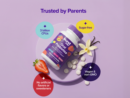 Kids Mighty Mouth Bundle