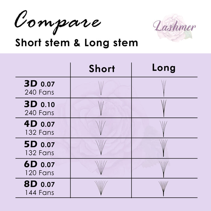 XL tray-Short Stem Premade Fans | Lashmer | C, D Curl--10D - 20 Lines - 480 Fans, Ultra Black - Lashmer
