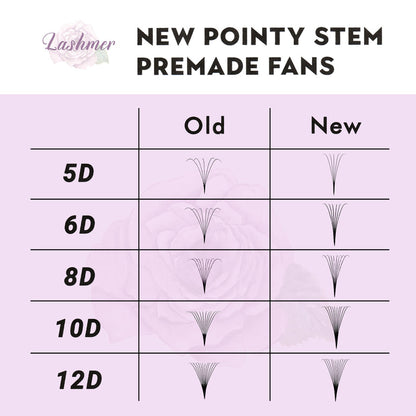 Lashmer 8D Ultra Dark Pointy Narrow Fans (900 Fans) - Lashmer