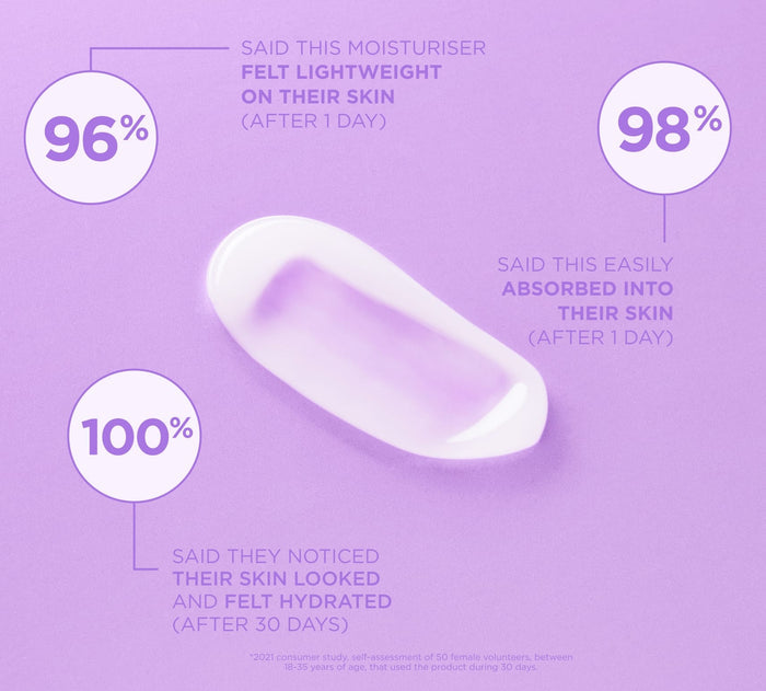 Light'n Dreamy Gel Moisturiser