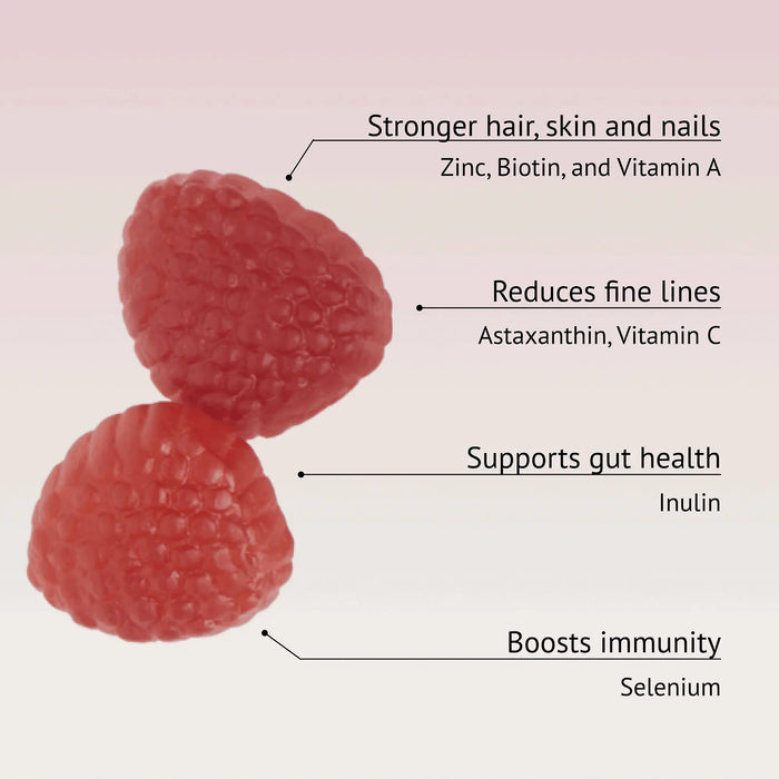 Manifesto Beauty Gummies (TIN 60pcs) Manifesto