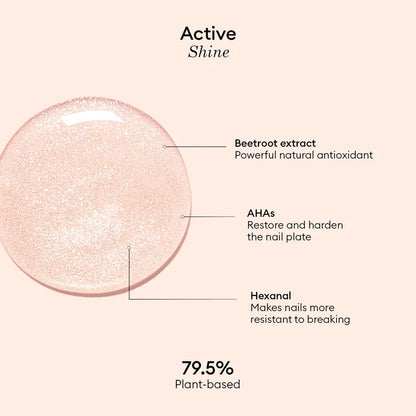 Manucurist - Active Shine