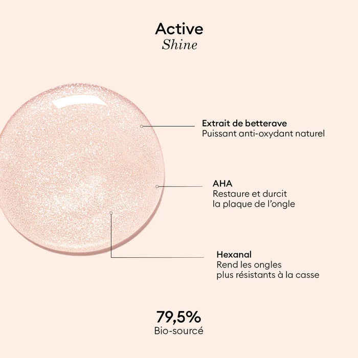 Manucurist - Active Shine