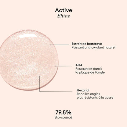 Manucurist - Active Shine