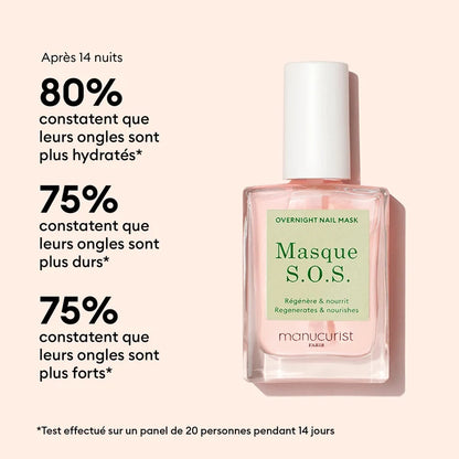 Manucurist - Masque S.O.S