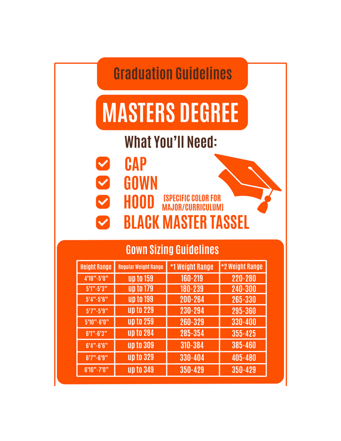 Master Gown