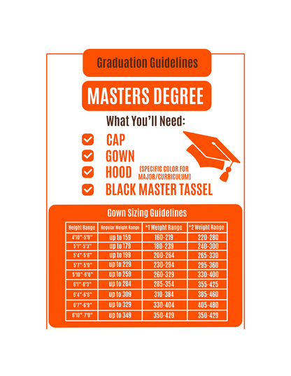 Master Gown