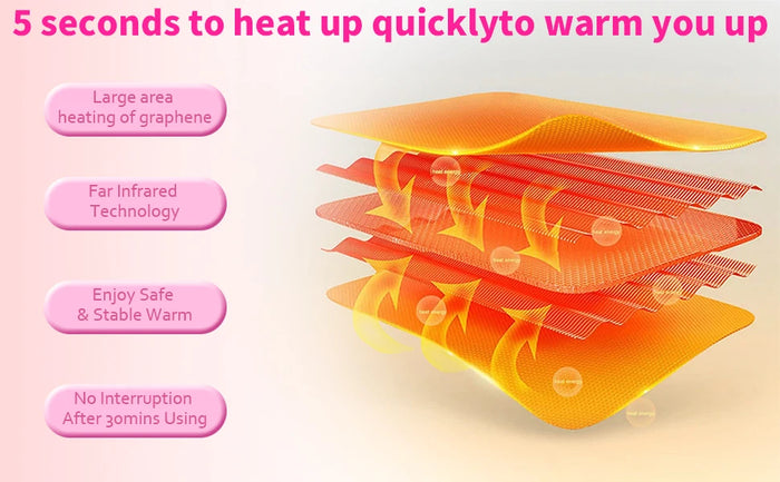 Menstrual Heating Pad