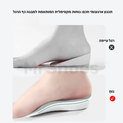 מדרסי MrShoes – מדרסים אורטופדיים להוספת גובה עד 8 ס״מ
