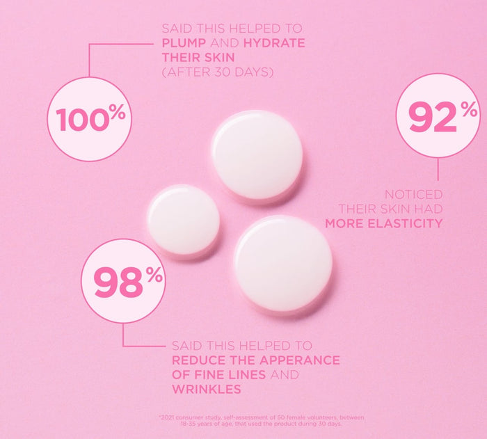 Plump It Up Peptide Serum