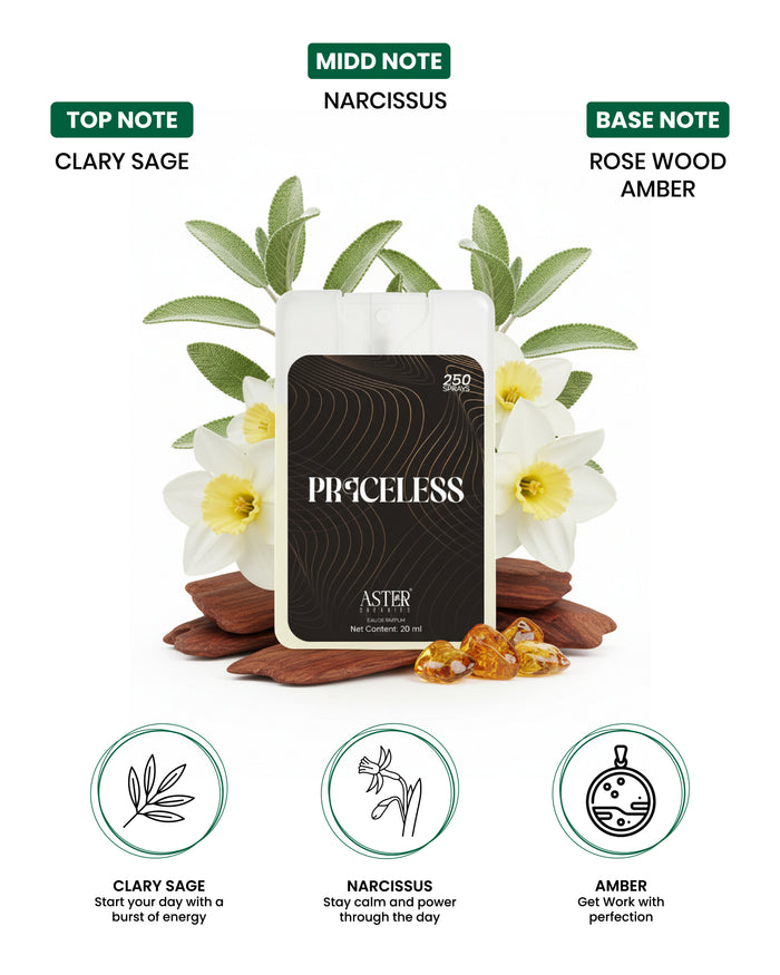 Priceless Pocket Perfume for Unisex 20ml bottle