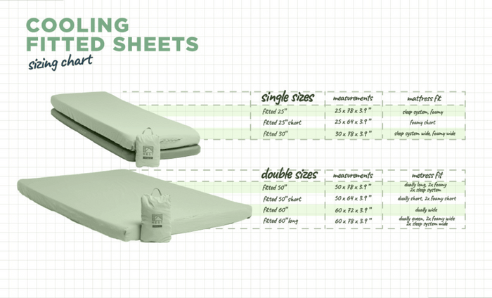 Sheet Outlet